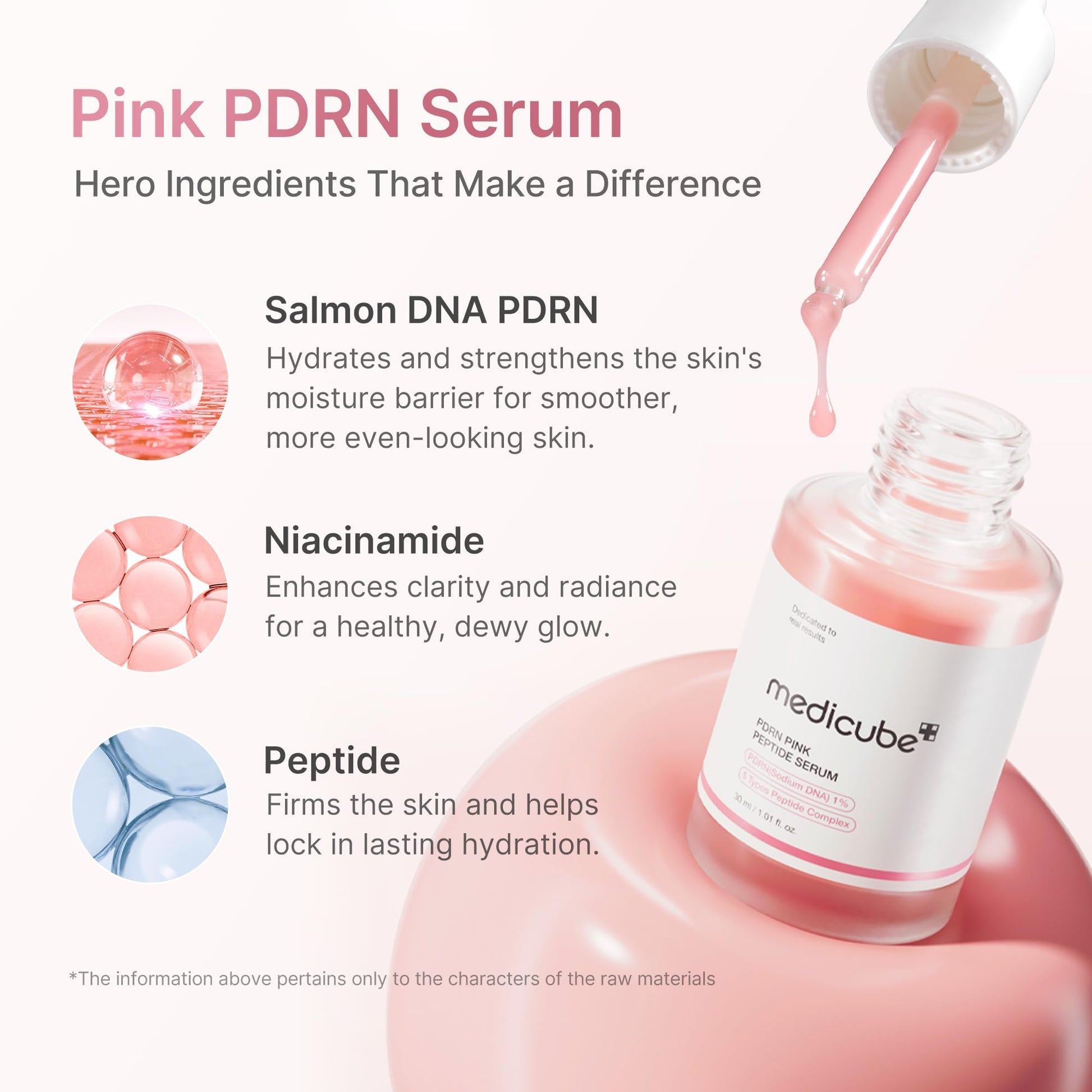 Pink Peptide PDRN Renewal Serum application